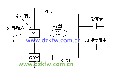 輸入繼電器的等效電路