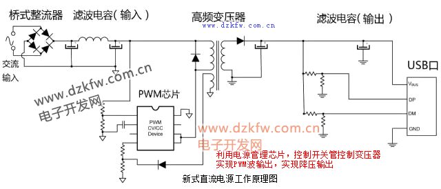 新式直流電源工作原理圖,簡單開關電源原理圖