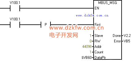 西門子plc通過MODBUS讀變頻器的頻率