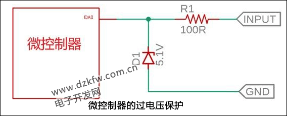 微控制器的過電壓保護