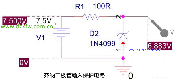 齊納二極管輸入保護電路