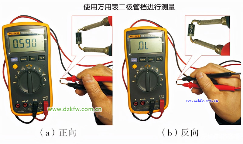 使用萬用表二極管檔測量二極管
