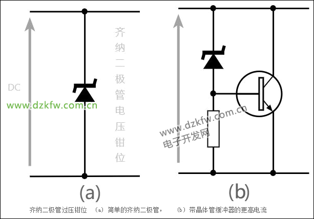 齊納二極管過壓鉗位(a) - 簡單的齊納二極管,(b) - 帶晶體管緩沖器的更高電流