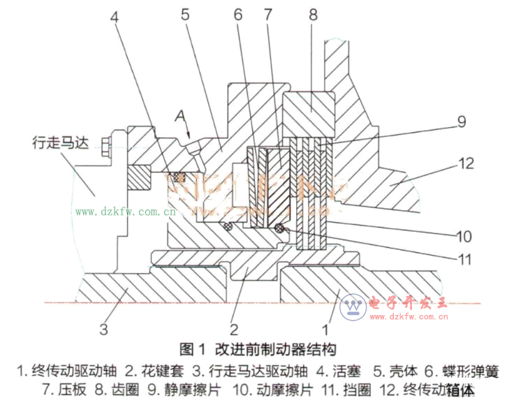 什么是靜液壓傳動_靜液壓傳動與動液壓傳動有什么區別