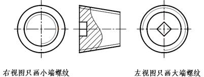 機械制圖－螺紋規定畫法