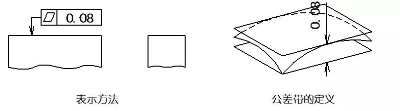 CеƈDиλʲôx