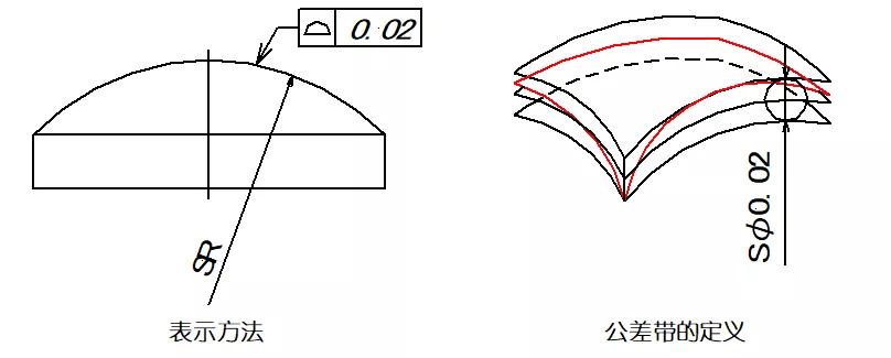CеƈDиλʲôx
