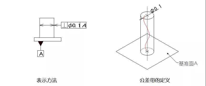 CеƈDиλʲôx