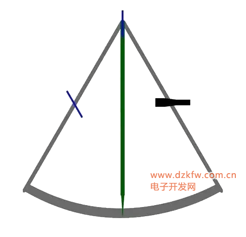 六分儀的構(gòu)造