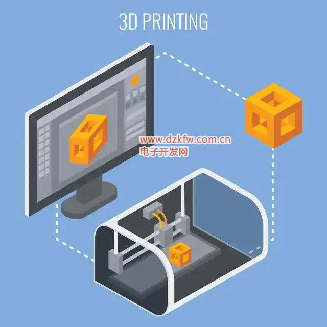 3D打印卡通