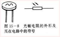 光敏電阻外形圖和電路符號