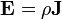 \mathbf{E} = \rho \mathbf{J}