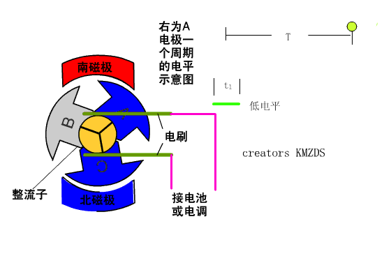 ˢ늙CԭDӮ