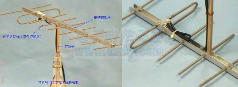 簡(jiǎn)單易制的高增益天線UHF Antenna