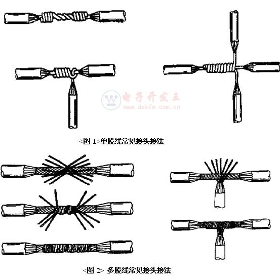 電工接線標準圖例
