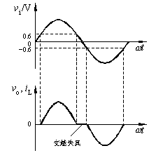 Խʧ沨