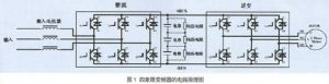 四象限變頻器原理圖 四象限變頻器原理圖