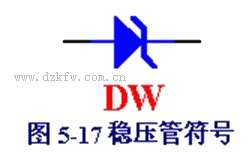 穩壓二極管符號