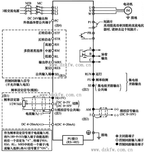 變頻器的基本接線圖,主回路端子的說明及接線