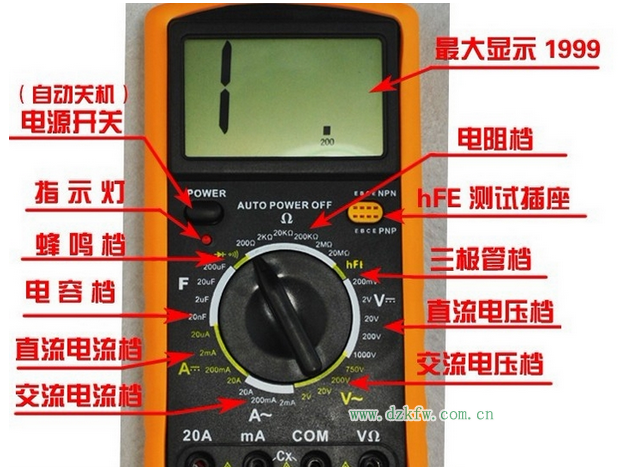 萬用表的使用方法大全