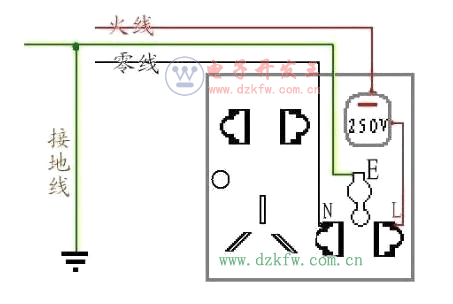 開關不控制插座,而是接照明