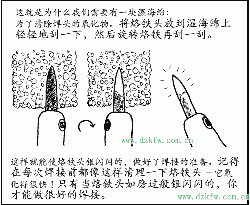 每次焊接前都像這樣清理一下烙鐵頭