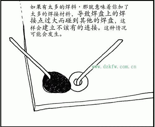太多的焊料