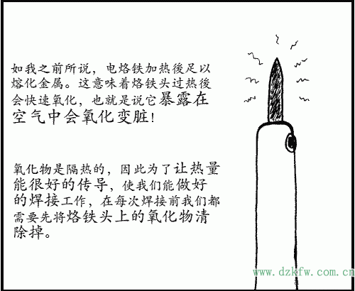 電烙鐵加熱後足以熔化金屬