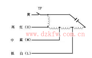 電風扇原理、常見故障與維修、電機接線圖解、電機壞了怎么修?