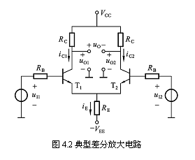文本框: 圖4.2典型差分放大電路