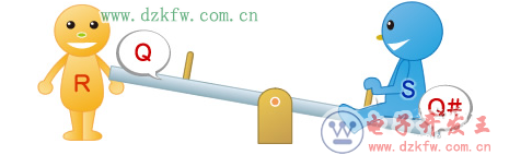 D3SEEϵĠBQ=HQ#=LR=LS=H