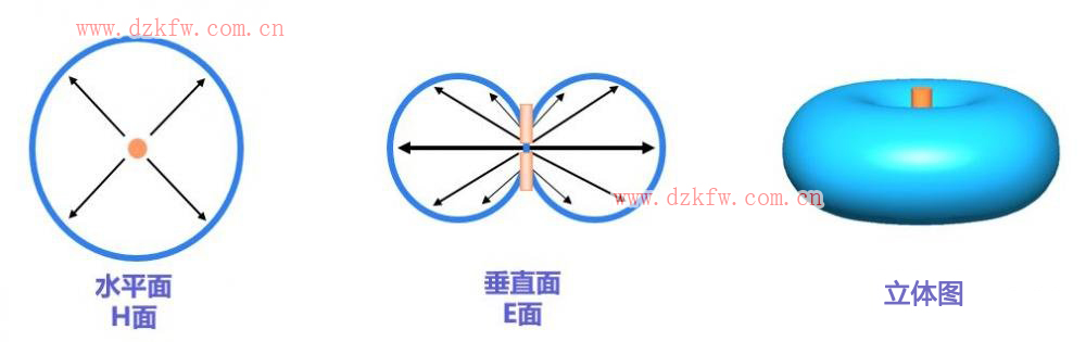 쾀ݗΑBЧʾD