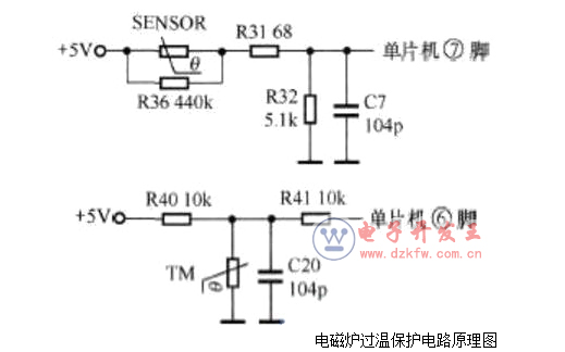 電磁爐過溫保護電路原理分析