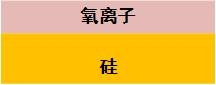 оƬԔ(x)E