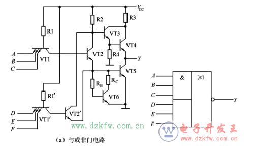 數電模電基礎知識之搞懂數電技術，你看過保證能熟練運用基礎數電技