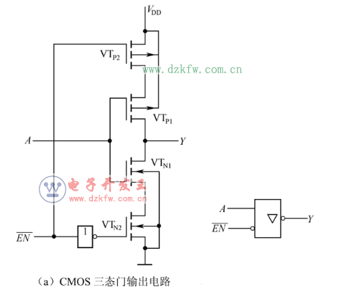 數電模電基礎知識之搞懂數電技術，你看過保證能熟練運用基礎數電技