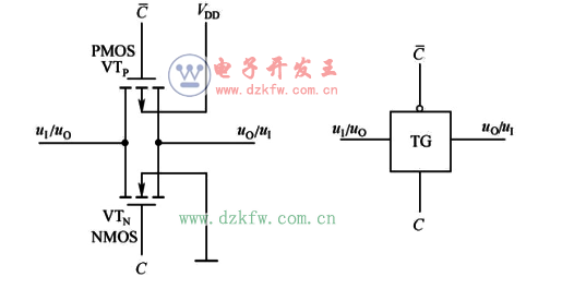 數電模電基礎知識之搞懂數電技術，你看過保證能熟練運用基礎數電技