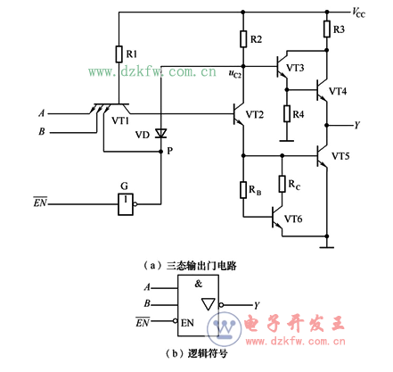 數電模電基礎知識之搞懂數電技術，你看過保證能熟練運用基礎數電技