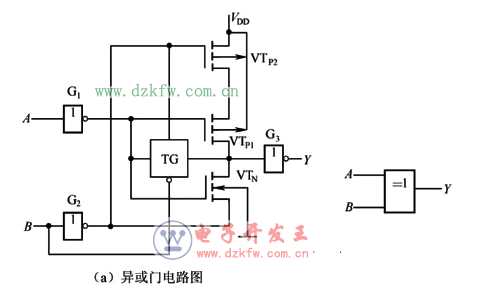 數電模電基礎知識之搞懂數電技術，你看過保證能熟練運用基礎數電技