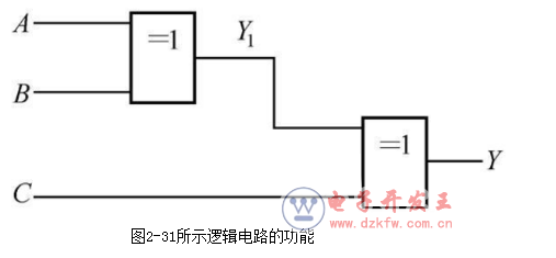 數電模電基礎知識之搞懂數電技術，你看過保證能熟練運用基礎數電技