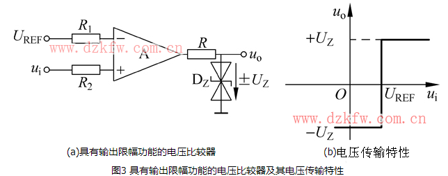 (jin)늉^·DȫLM358/LM324/ԴͨV