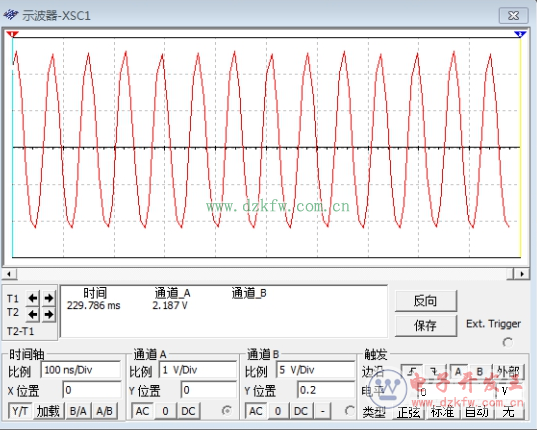 LCʎ·η