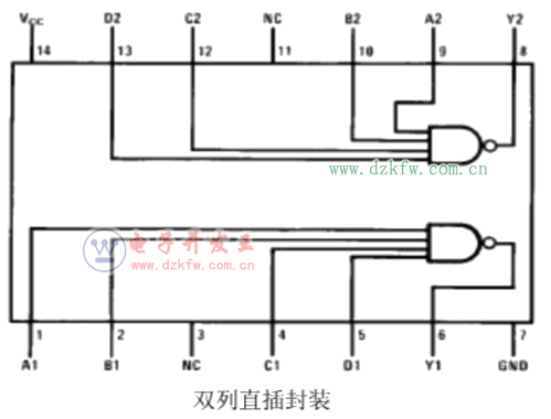 74ls20實現的四人表決器