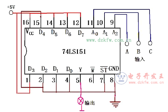 74ls151實現(xiàn)三人表決器