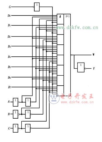 74ls151實現(xiàn)三人表決器