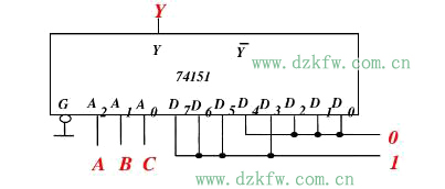 74ls151F(xin)˱Q