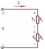 Ĵ(lin)