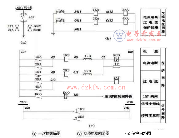 10kV·oʽԭD