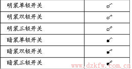 點擊進入連續(xù)看圖模式