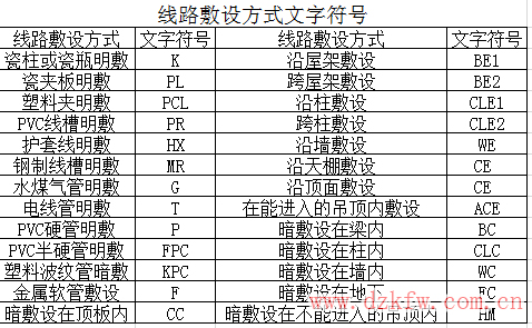 點擊進入連續(xù)看圖模式